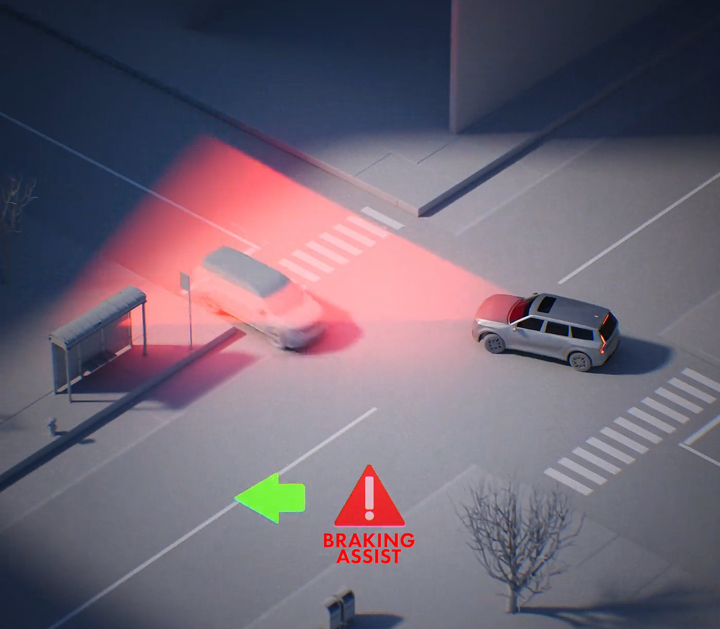 Enhanced Auto Emergency Braking Technologies