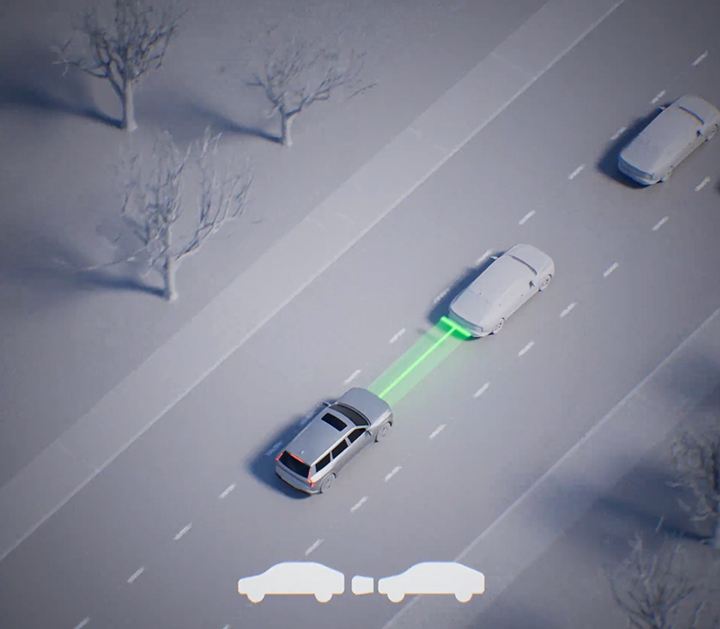 Smart Cruise Control w/ Stop & Go