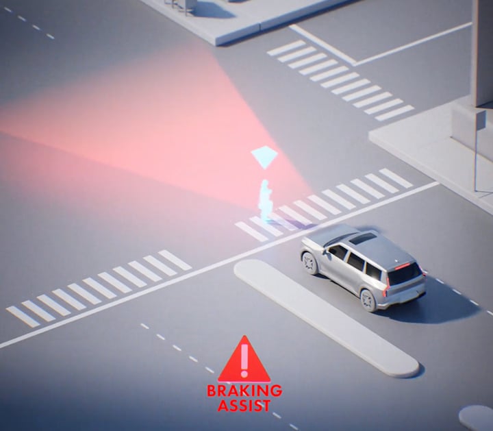 Auto Emergency Braking