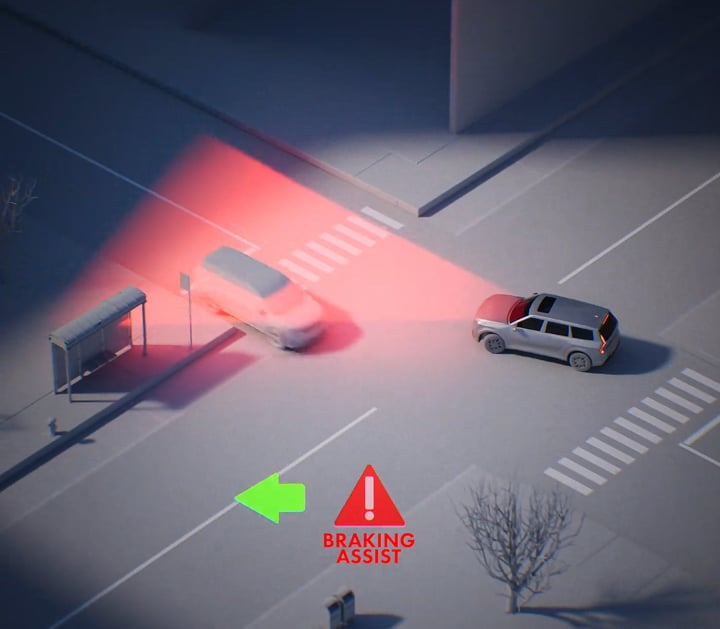 Enhanced Auto Emergency Braking Technologies